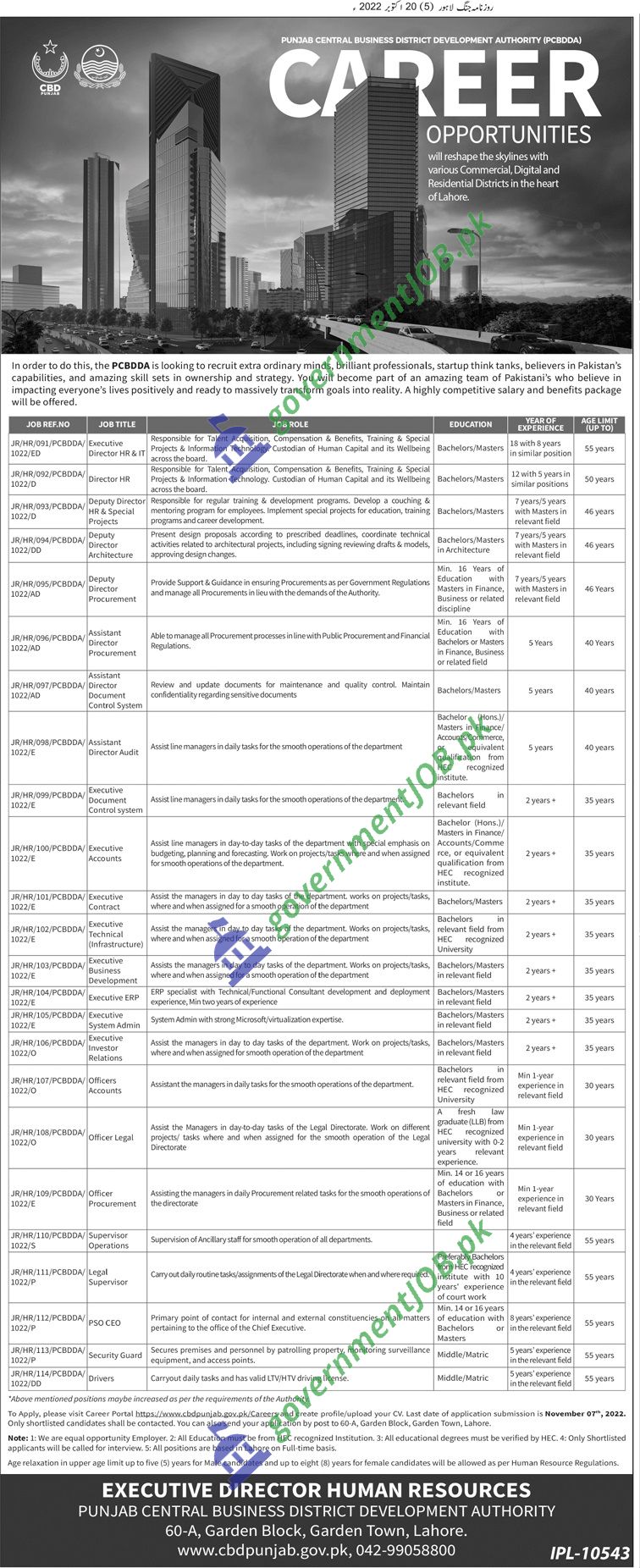 Punjab Central Business (PCBDDA) Jobs Alert 2022 – 100 Vacancies
