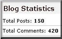 Pasang blog statistics