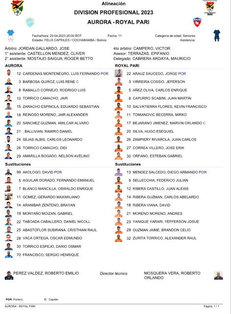 Alineaciones Aurora vs Royal Pari