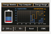 VW Golf TDI Hybrid Fuel Gauge