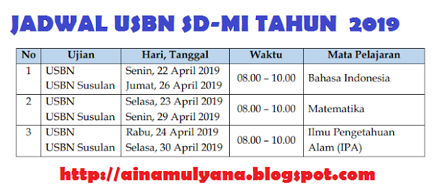  Jadwal USBN SD Tahun 2019 atau Tahun Pelajaran 2018/2019