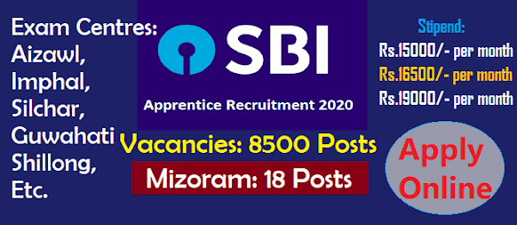 SBI Apprentice Recruitment 2020