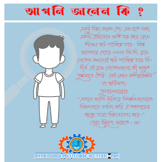 আপনি জানেন কি ? (মানব দেহ )