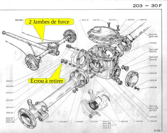 Peugeot 203