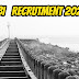 RBI recruitment 2020 for freshers and experienced |in all over India