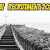 RBI recruitment 2020 for freshers and experienced |in all over India