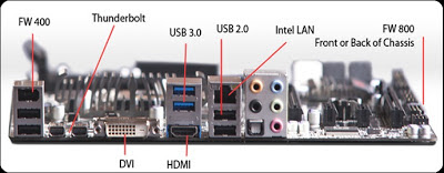 Motherboard Z77MX-QUO-AOS Support Mac OS X