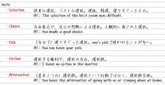 Selection Choice 選ぶ系英単語 名詞編 あなたは何を選ぶ English Workbooksー英語ノート