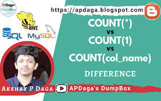 Difference in COUNT(*) vs COUNT(1) vs COUNT(col_name) in SQL / Hive query | APDaga's DumpBox