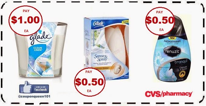 http://canadiancouponqueens.blogspot.ca/2015/03/pay-100-for-glade-candles-050-for-glade.html