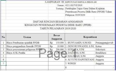 Lampiran Anggaran PPDB SD Tahun 2019/2020, https://riviewfile.blogspot.com/