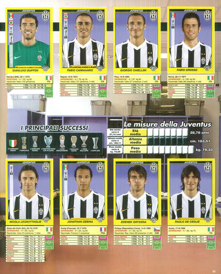 juventus