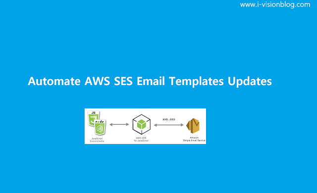 How to automate AWS SES E-mail Template Update