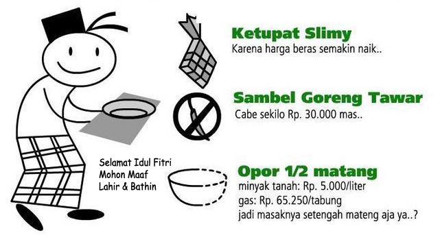 SELAMAT HARI RAYA IDUL FITRI 2013  0(OO)0