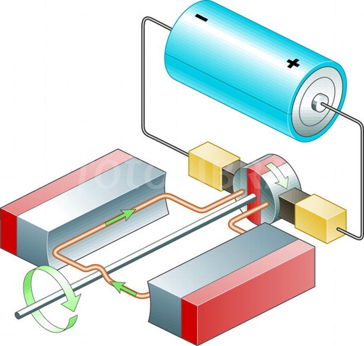 Working of Electric Motor