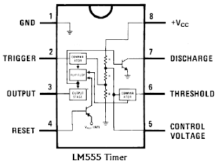 Basic Theory IC 555