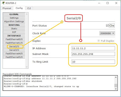  PANDUAN MUDAH KONFIGURASI CISCO PACKET TRACER  KONFIGURASI ROUTING STATIK DENGAN PACKET TRACER 