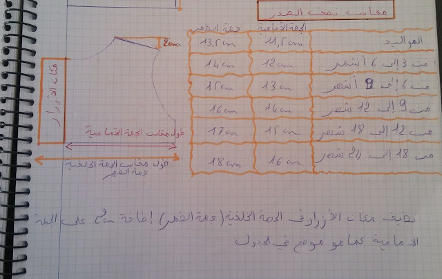 باترونات مجانية / مقاسات الصدر للاطفال / باترونات السالوبيت لمختلف الاعمار  / طريقة عمل الباترون الاساسى للاطفال/ باترونات خياطة مجانية / باترونات فساتين اطفال / جدول مقاسات الأطفال /رسم باترونات فصالة / تعليم فصالة /  لنتعلم الخياطة معا / تجربتي في تفصيل وخياطة سالوبيت بيبي صيفي / مع باترونات لمختلف الاعمار/ sew a Baby Romper