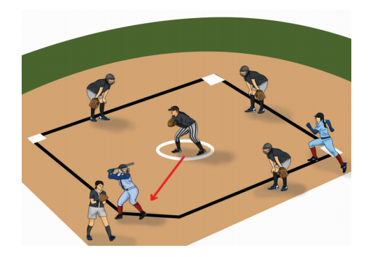 PJOK kelas XII, Menganalisis, Merancang, dan Mengevaluasi Taktik Dan Strategi Permainan Bola Kecil, Menganalisis, Merancang, dan Mengevaluasi Taktik dan Strategi Permainan Softball, Contoh Soal PJOK Kelas 12 Pelajaran 2 Menganalisis, Merancang, dan Mengevaluasi Taktik Dan Strategi Permainan Bola Kecil