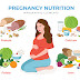 What Should Pregnant Women Eat and Avoid
