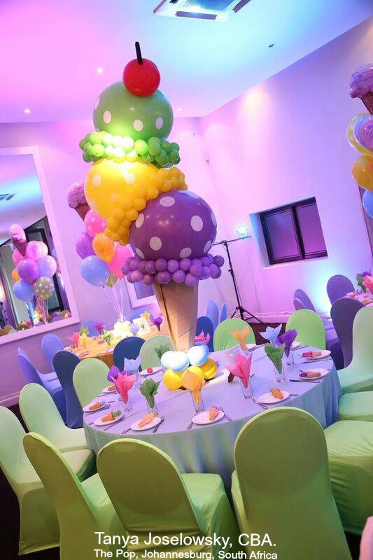 The Very Best Balloon Blog Ice Cream Theme Party Decor Ideas Updated August 2020