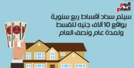  الحصول على شقة بالمرحلة الثانية لمشروع سكن مصر