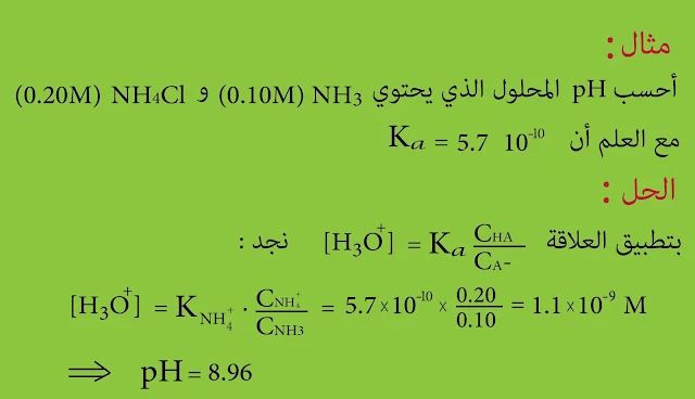 حساب pH المحاليل الواقية