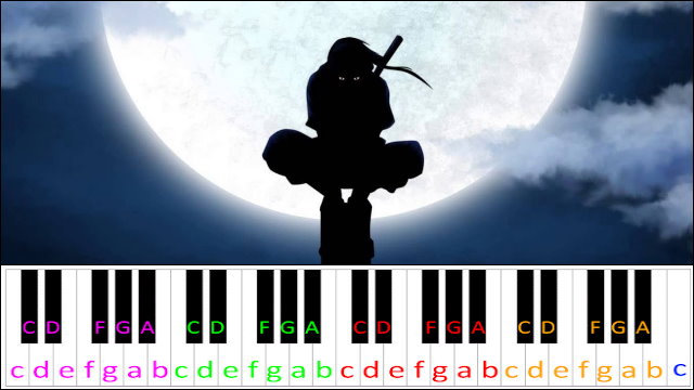 Size of the Moon (Naruto Shippuden OP 14) Piano / Keyboard Easy Letter Notes for Beginners