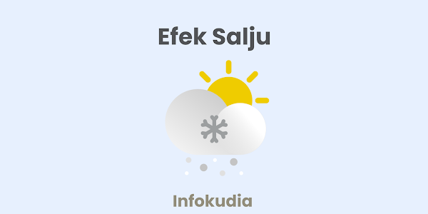 Cara Membuat Efek Salju Di Blog