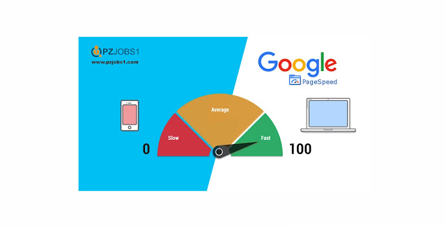 How to Test Your Website Speed in 2023