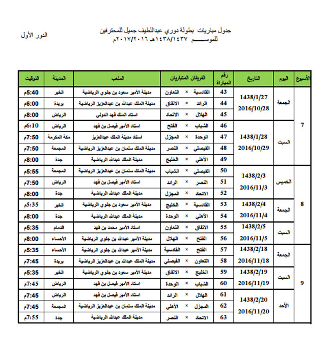 جدول الدوري السعودي للمحترفين لكرة القدم لموسم 2016 / 2017
