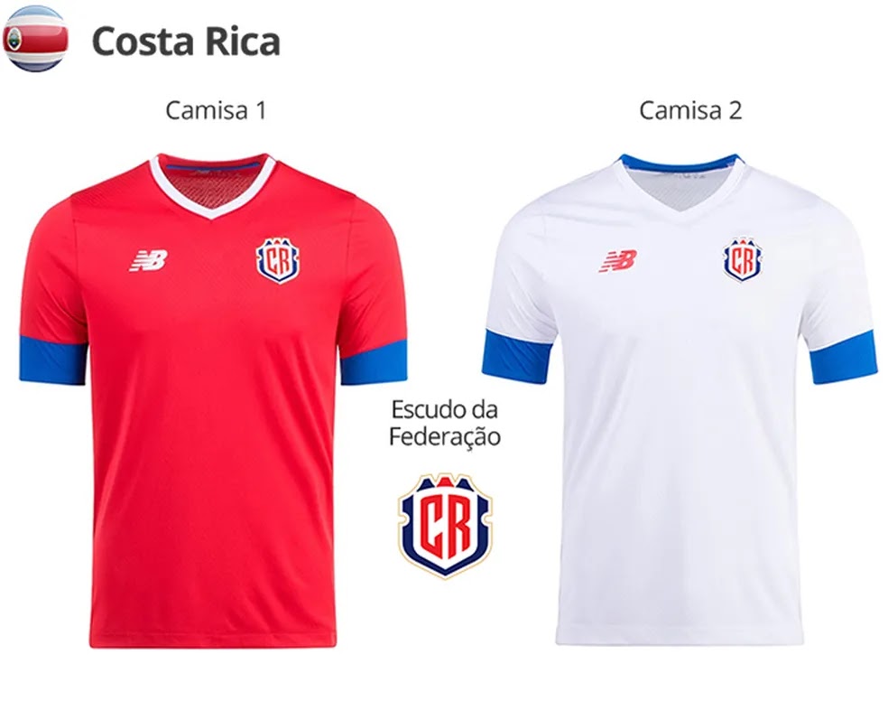 Uniforme da Costa Rica para a Copa do Mundo 2022
