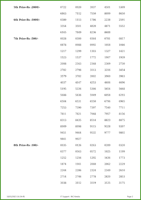 w-702-live-win-win-lottery-result-today-kerala-lotteries-results-16-01-2023-keralalotteries.net_page-0002