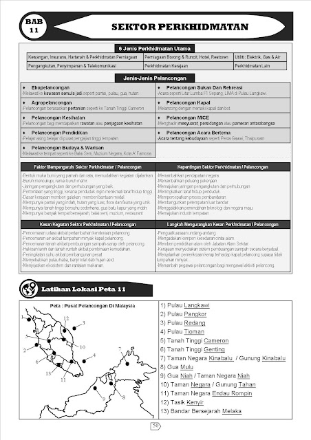 Soalan Kbat Geografi Spm - Kecemasan k