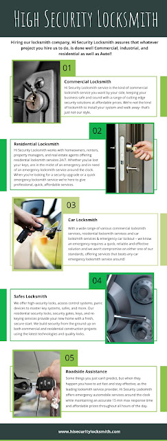 High Security Locksmith