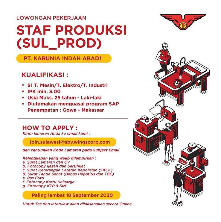 Lowongan Kerja SMA SMK D3 S1 Wings Group Indonesia Bulan September 2020