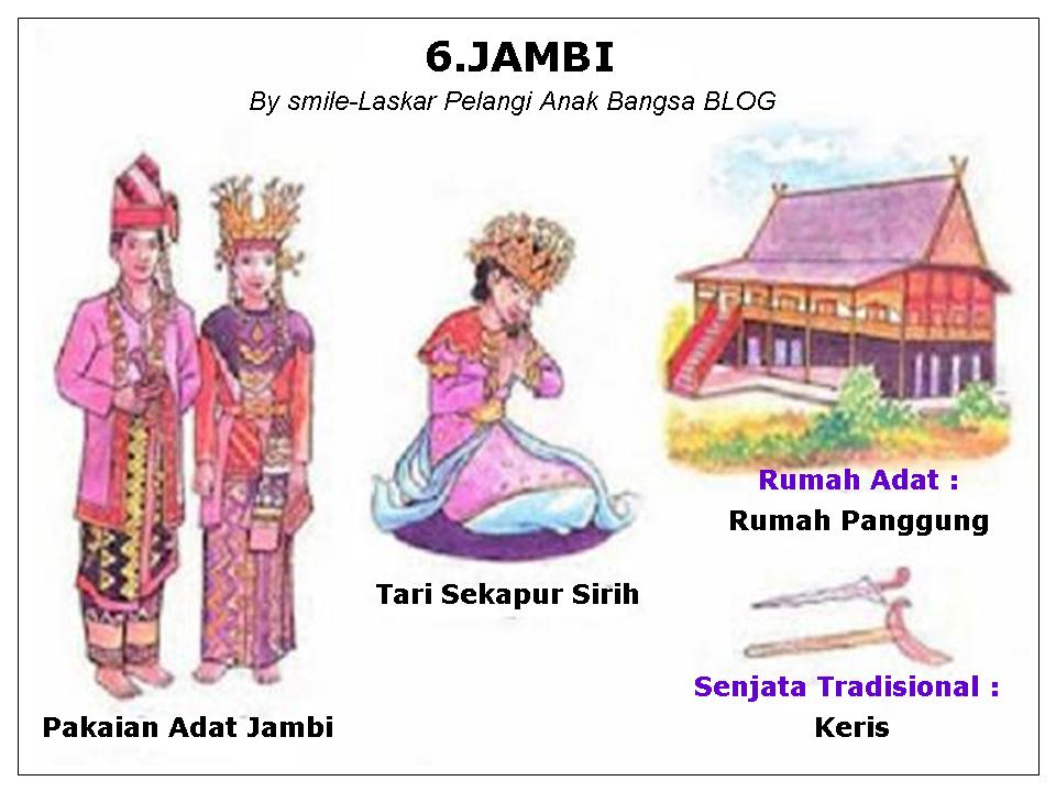 Indah Gambar Sketsa Rumah Adat