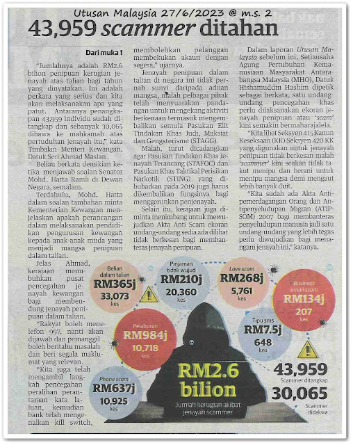 43,959 scammer ditahan ; Kerajaan agresif mencegah jenayah penipuan dalam talian kerugian cecah RM2.6 bilion - Keratan akhbar Utusan Malaysia 27 Jun 2023