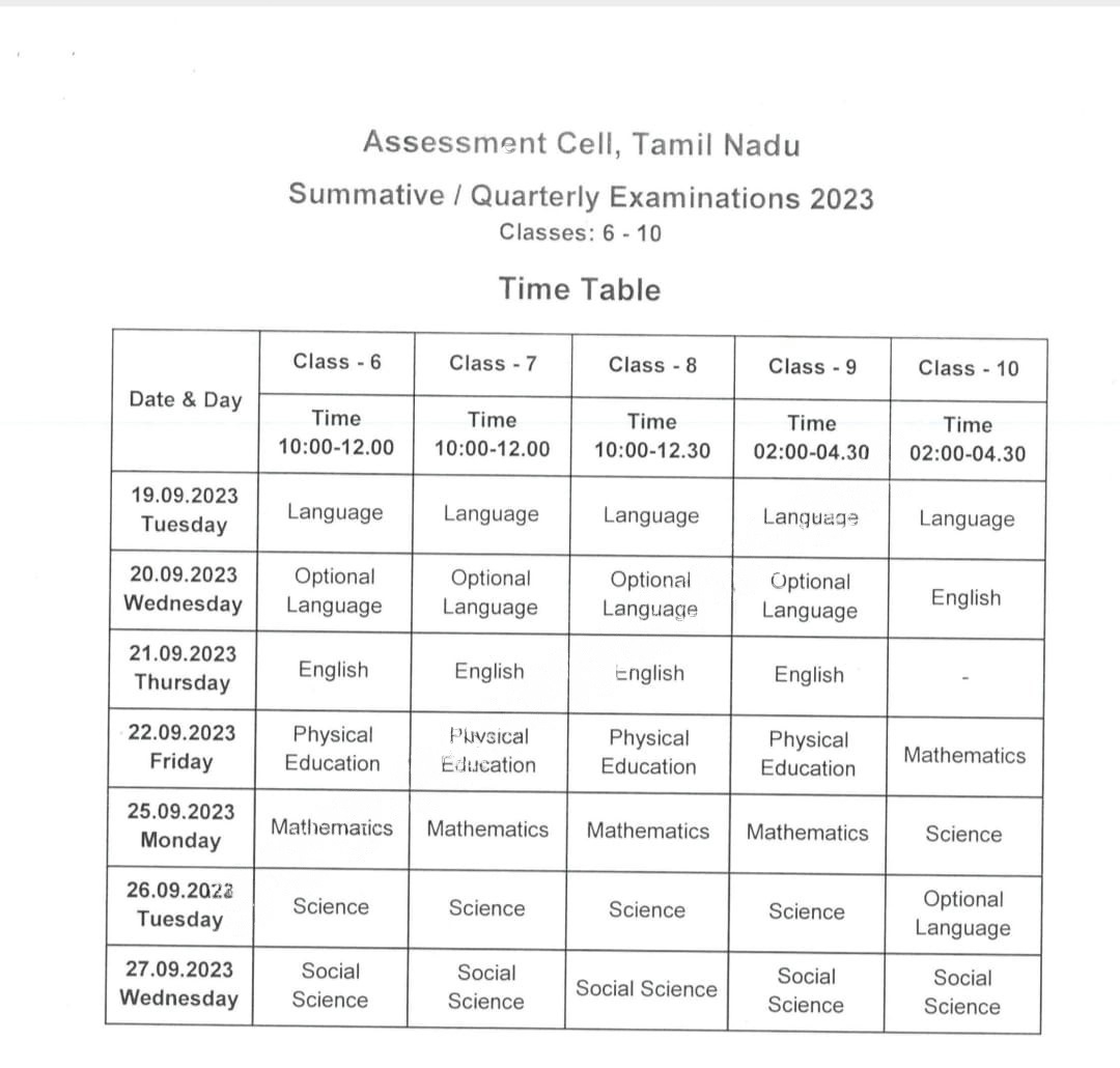 Quarterly exam time table 2023