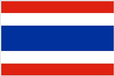 Nama Negara  Bendera Ibukota Bahasa Lambang  Lagu Kebangsaan di Asia Tenggara Tugas Sekolah 