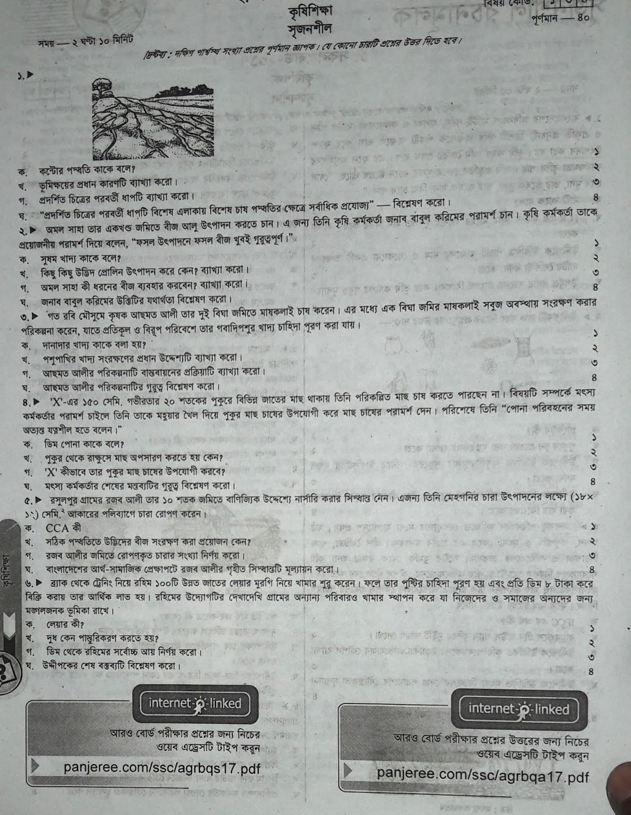 SSC Agriculture Studies suggestion, question paper, model question, mcq question, question pattern, syllabus for dhaka board, all boards