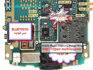 Nokia N95 Bluetooth Hang Problem