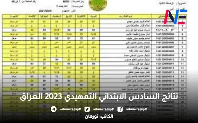 ظهرت رسمياً.. نتائج السادس الابتدائي التمهيدي 2024 العراق عبر موقع نتائجنا results.mlazemna.com | كشوف الناجحين PDF نتيجة السادس التمهيدي العراق ٢٠٢٤ كل المحافظات