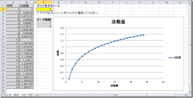 excel_graph_change_list_control_2