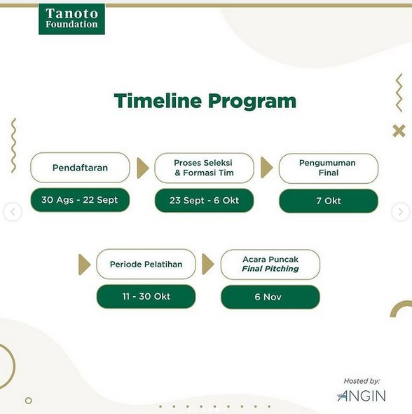 Call for Application: Tanoto Future Leader Business Acumen Program!