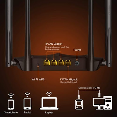 Tenda WiFi Router Review