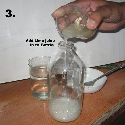 Process of Making CO2 Gas at Home