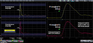 As a rule of thumb, capture at least 10 sample points on the rising edge of an ESD pulse for an accurate rise time