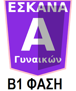 Η Β1΄ φαση του πρωταθλήματος γυναικών (2019-20) 