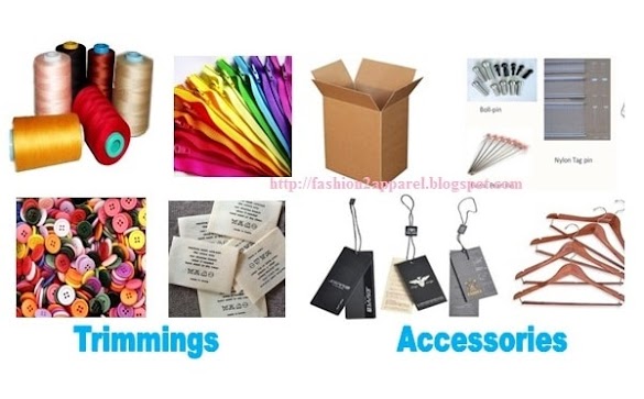 List of Trims and Accessories Used in Garment Industry